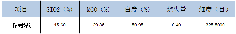 海城滑石粉生產(chǎn)工藝